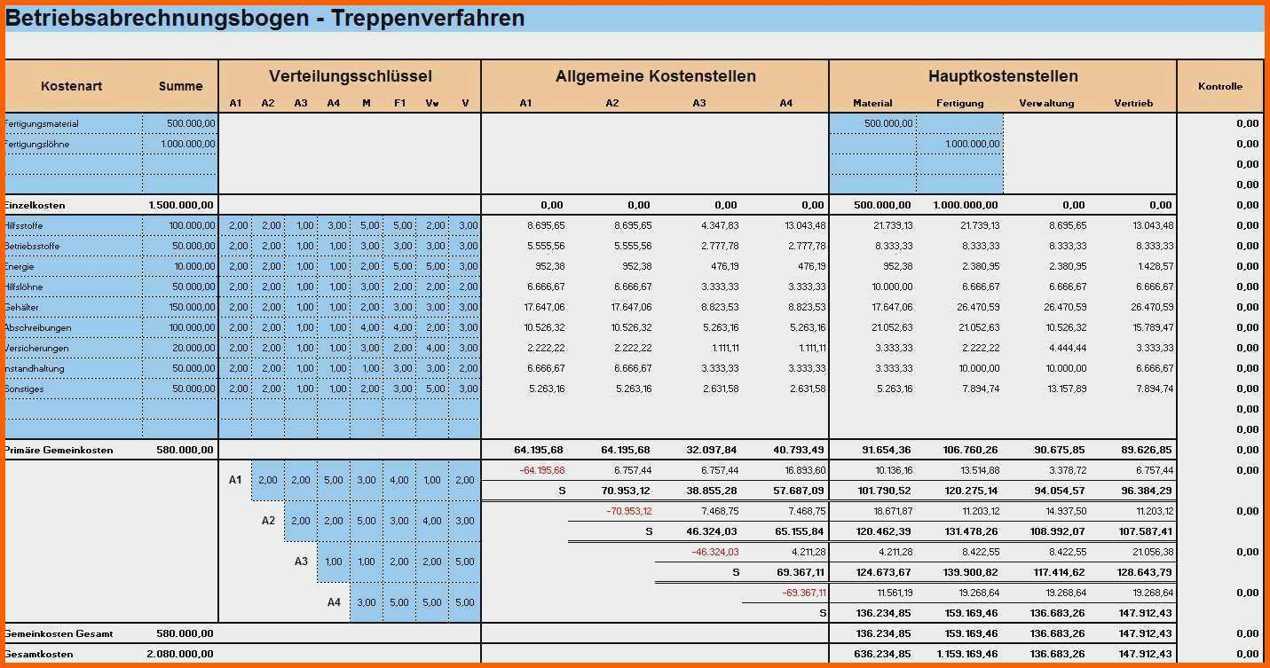 Wunderschönen Excel Vorlage Kostenaufstellung Hausbau Ausgezeichnet
