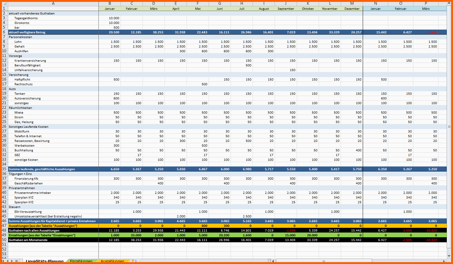 Wunderschönen Excel Vorlage Liquiditätsplanung