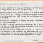 Wunderschönen Gsk Der Unterschied Gsk Vereint Vorteile Einer