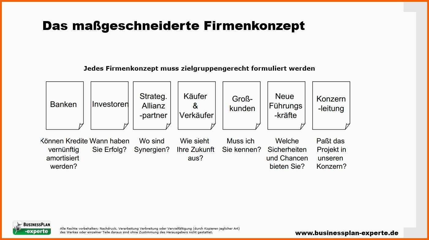 it handbuch und it notfallhandbuch mit docusnap erstellen backup konzept vorlage