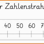 Wunderschönen Lernstübchen Der Zahlenstrahl Bei Zahlenstrahl Bis 100