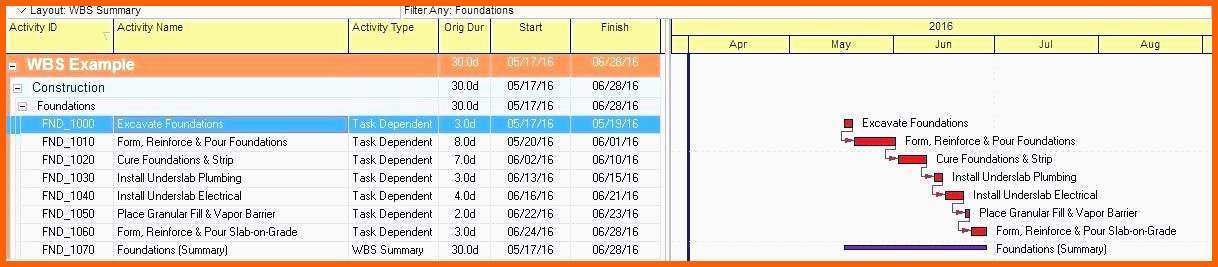 Wunderschönen Nebenkostenabrechnung Vorlage Excel Kostenlos Besser