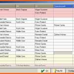 Wunderschönen Personalplanung Excel Vorlage Kostenlos – Vorlagens Download