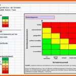 Wunderschönen Risikomatrix Vorlage Excel – De Excel