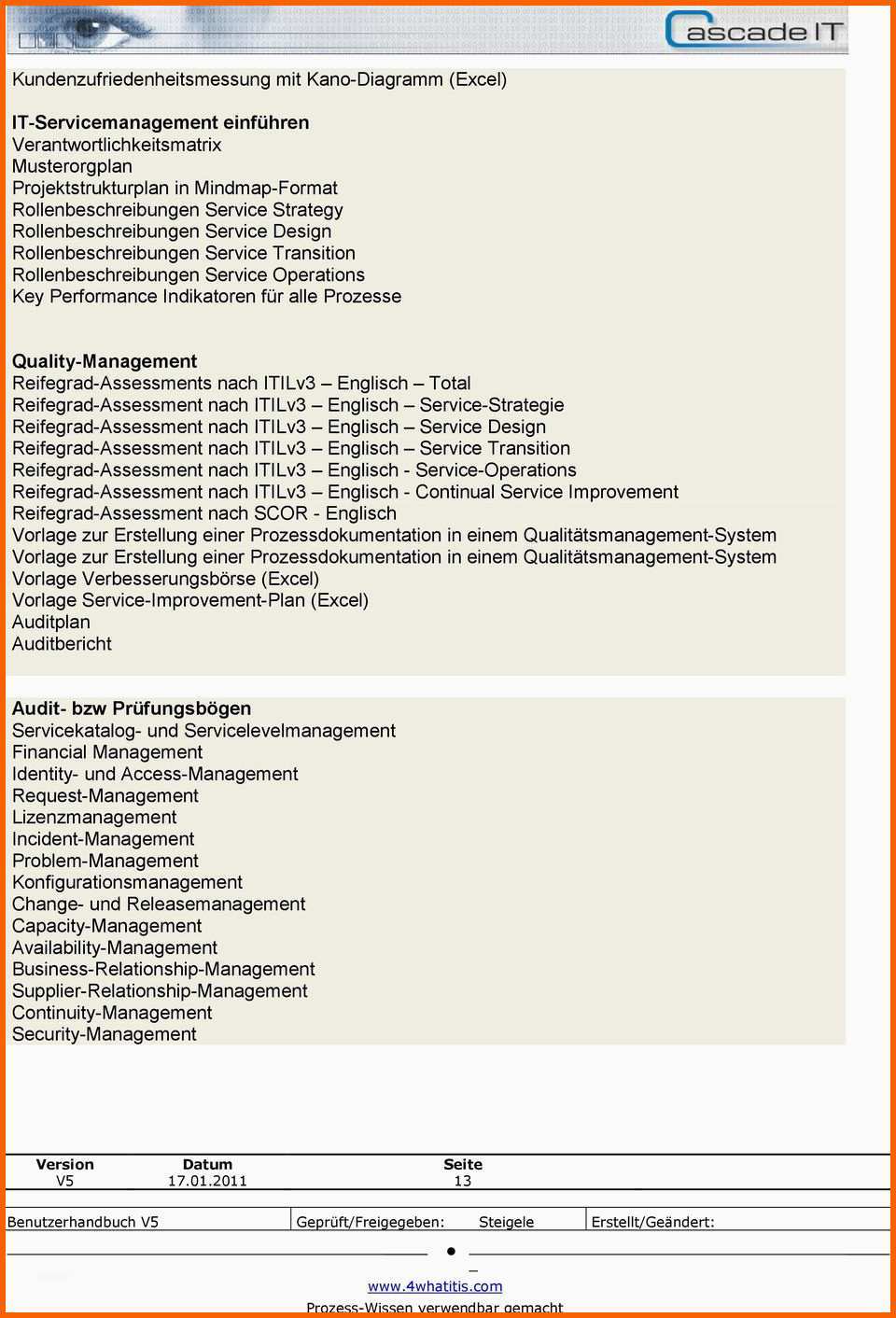 Wunderschönen Service Management Problemstellungen Lösen Mit Dem