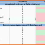 Wunderschönen Swot Analyse Beispiel Stärken &amp; Schwächen Am Beispiel Erklärt