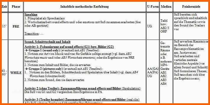 Wunderschönen Unterrichtsentwurf